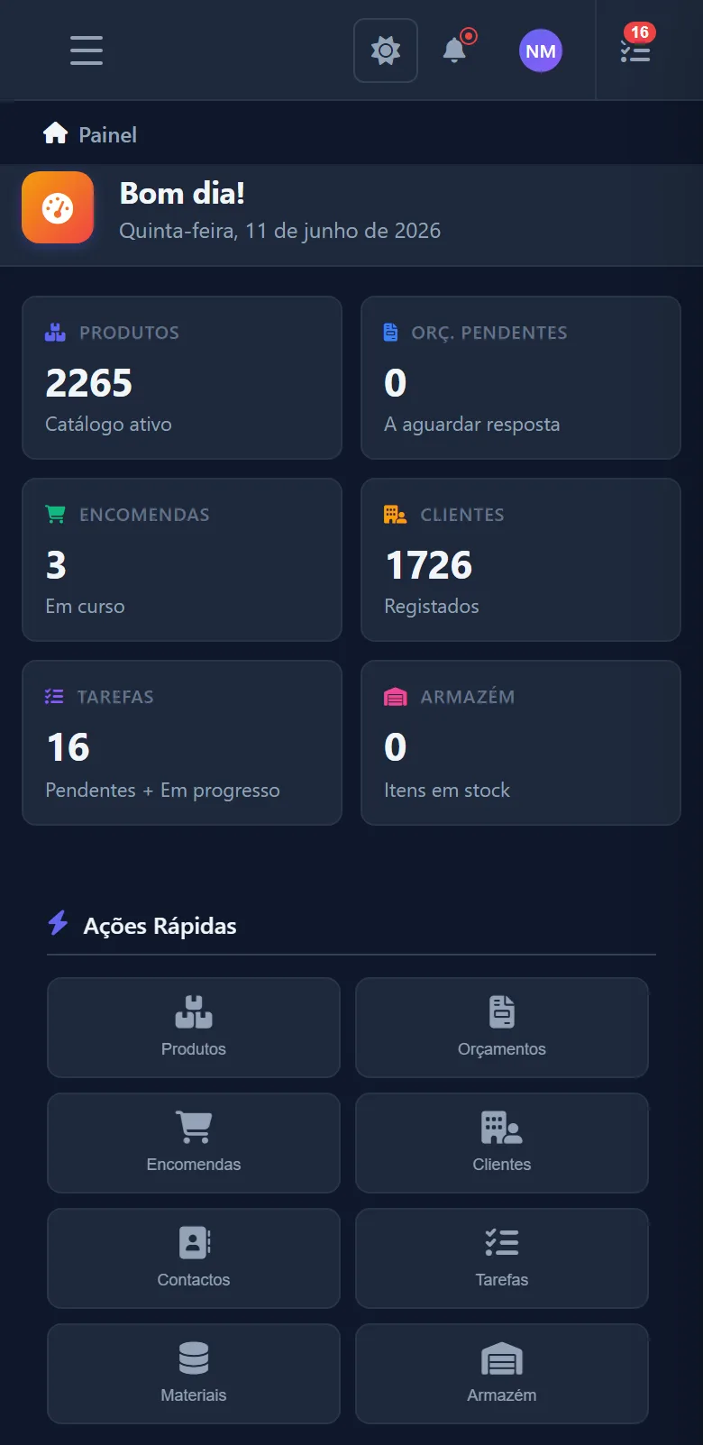 Bancada no telemóvel — painel de gestão em versão mobile