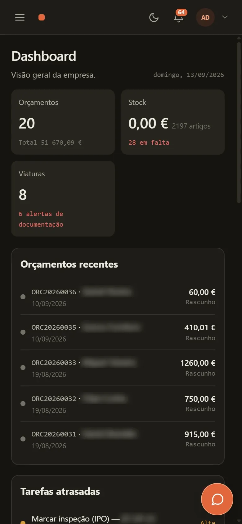 Bancada no telemóvel — dashboard em versão mobile